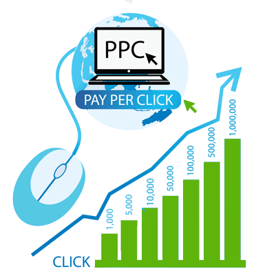 PPC-Services