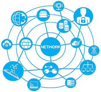 Network-security-service